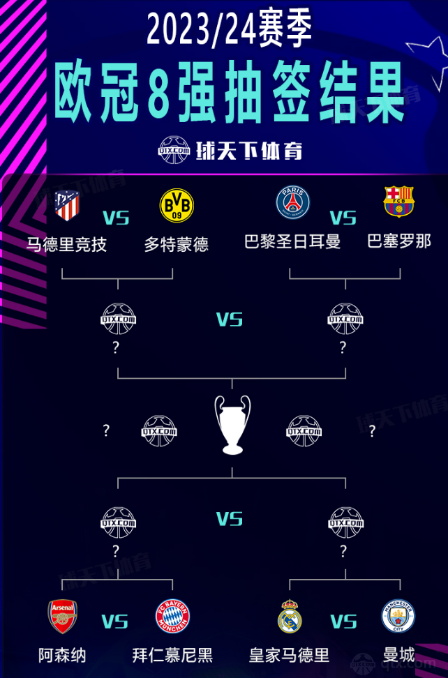 阵容无疑依 阵容无疑依